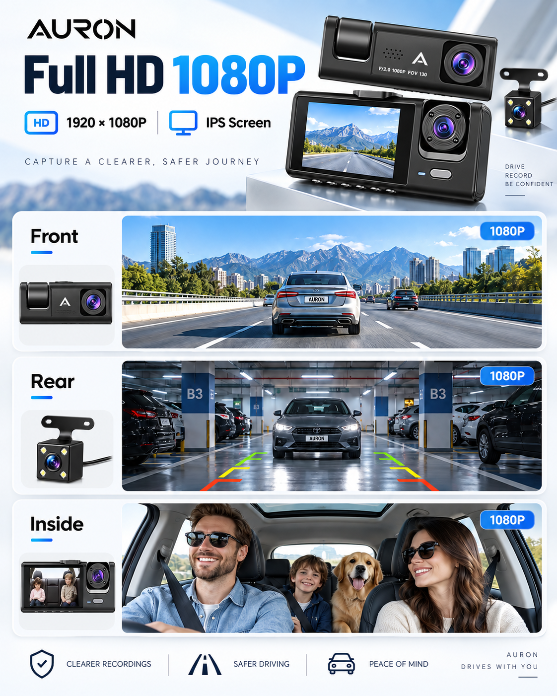 AURON RoadGuard 3™ — 3-Camera Dash Cam + 64GB Memory Card